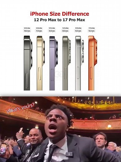 iPhone 12 Pro Max to iPhone 17 Pro Max: Thickness Evolution