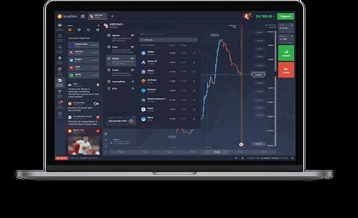 IQ Option Review 2025 | Expert Broker Test By Binary Options