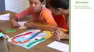 Develop business skills with a complete youth entrepreneurship curriculum