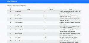 How to Sort Data of HTML Table Column using jQuery Tutorial