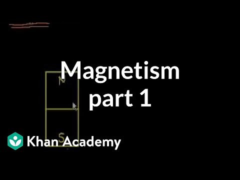 Magnetism - Part 1 | Physical Processes | MCAT | Khan Academy