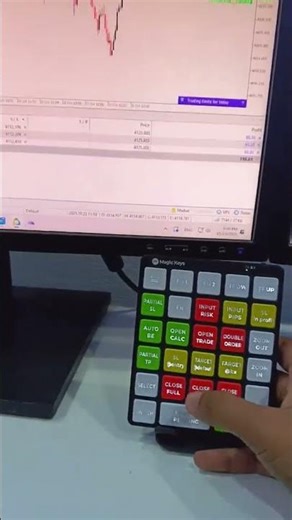 Bank Strategy + Magic Keys = Perfect Live Trade! #shorts