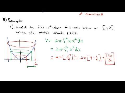 6.3 Volumes of Revolution Cylindrical Shells