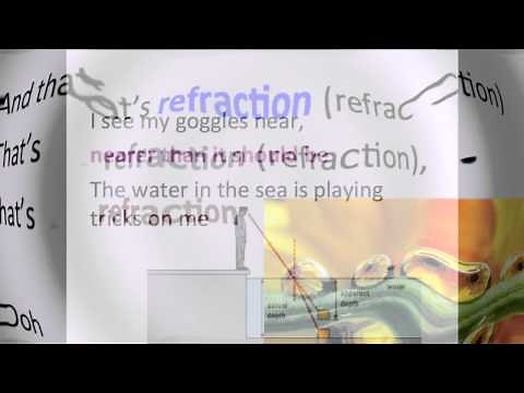 Remarkable Refraction Song