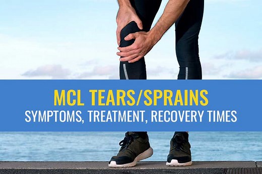 MCL sprains – Symptoms, treatment, and recovery time