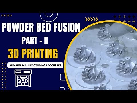 Powder Bed Fusion 3D Printing - Part II : Exploring Additive Manufacturing Processes