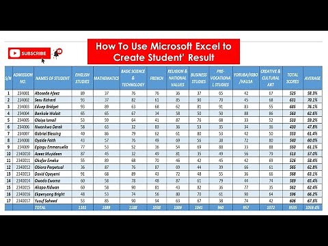How to use Microsoft Excel to Create Student results/School report sheet.