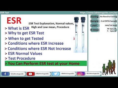 ESR Test Explanation, Normal values, High and Low mean, Procedure