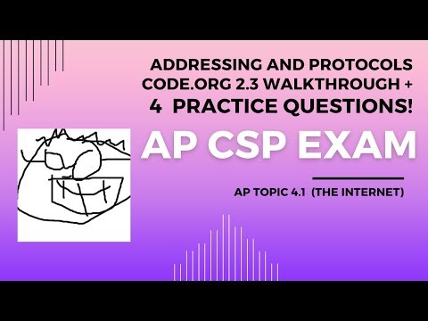 Addressing and Protocols. Topic 4.1, Code.org Unit 2.3 walkthrough. 4 AP CSP review questions!
