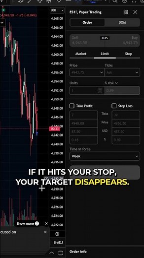 TradingView: Manage your profit Target and Stop-loss #tradingview #tradesetup #daytrading