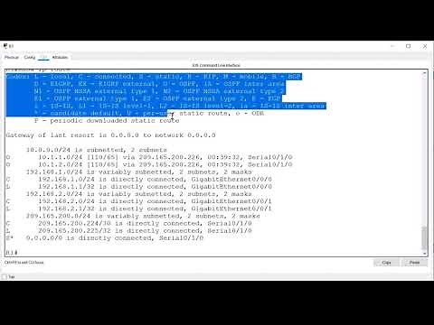 IPv4 Router Routing Tables