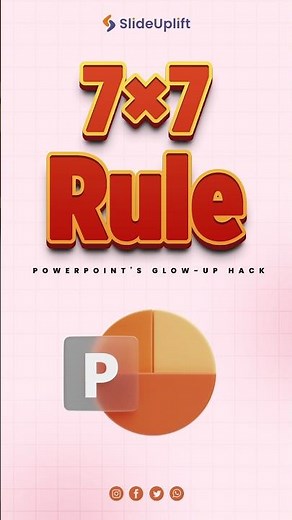 Master the 7x7 Rule in PowerPoint for Clear and Impactful Slides#shorts