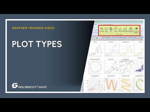Grapher: Plot Types