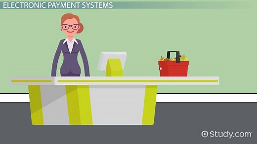 Electronic Payment Systems: Definition & Types