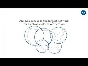 Trust ADT’s 24/7 SMART Monitoring, when every second counts