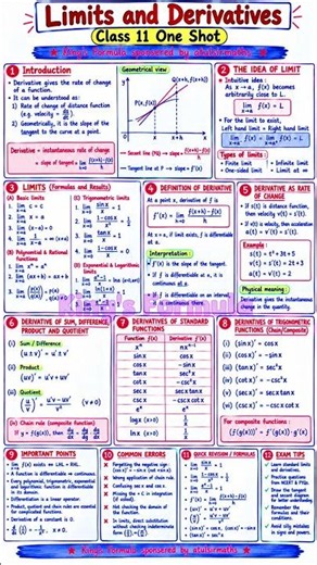 limits and derivatives class 11 | limits and derivatives class 11 one shot