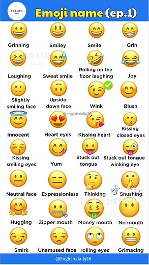 Emoji Names Explained | English Daily