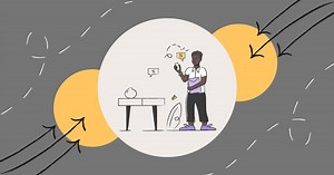 Automated Text Messages | Automated Texting Service Guide