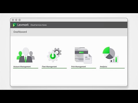 Lexmark Cloud Services—Overview