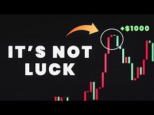 The Secret to Market Profile Scalping for Beginners