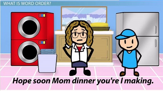 Inverted Sentence & Word Order | Definition & Examples