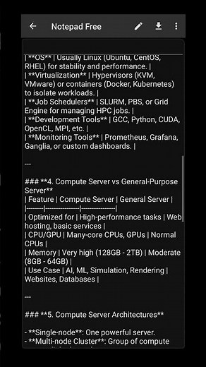 Compute Server System Explained | Deep Dive into High Performance Computing (HPC)