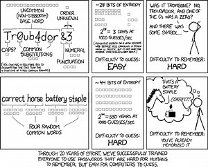 Hackers Breach Forum Of Popular Webcomic ‘XKCD’