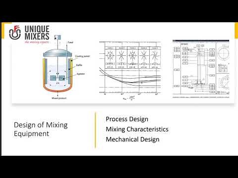 Basic Concepts of Industrial Mixing - Design, Selection, & Scale Up of Mixers
