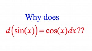 Infinitesimal Calculus and Calculus Rules - Infinity is Really Big