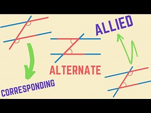 Angles in and around Parallel Lines | GCSE maths