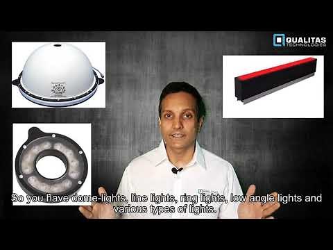 Components Of A Machine Vision System | Machine Vision Basics