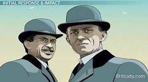 Wright Brothers | Inventions, Biography & Accomplishments