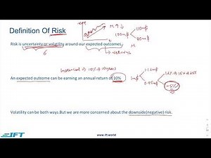 FRM Part 1 Book 1 Chapter 1 – Lecture 1