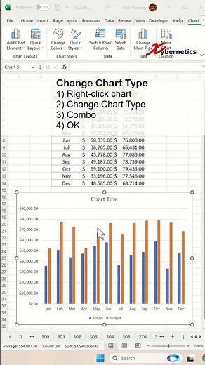 Creating Actual vs Target Chart in Excel - Excel Tips and Tricks