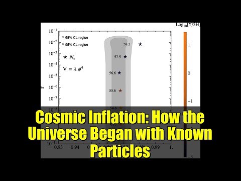 Cosmic Inflation: How the Universe Began with Known Particles