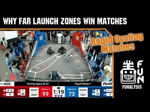 Why Far Launch Zones Win Matches | FTC FUNalysis – DECODE