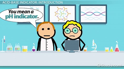 Acid-Base Indicator | Definition, Concept & Examples
