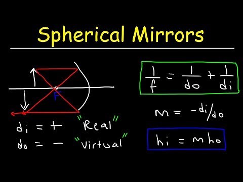 Spherical Mirrors & The Mirror Equation - Geometric Optics