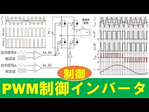 【パワエレ】インバータのPWM制御　PWM Control for Inverters