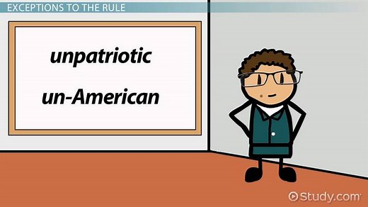 Prefix | Definition, Rules & Examples