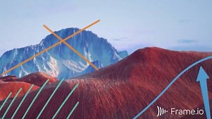 16K views · 62 reactions | Gather feedback, seamlessly communicate, and move your video projects forward with Frame.io | Frame.io | Facebook