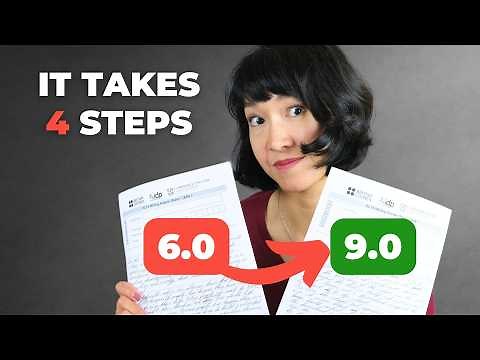 The Ultimate Guide to IELTS Writing Task 2