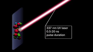 Theory of MALDI-TOF Mass Spectrometry on Make a GIF