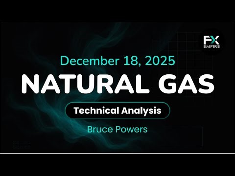 Natural Gas Price Forecast Today, Technical Analysis (December 18): NatGas Points Lower