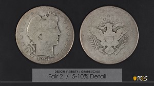 PCGS Video - Coin Grading 101: Grading Circulated Coins | PCGS