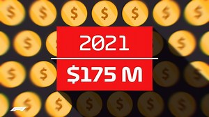 373K views · 6.4K reactions | Here's how the big rule changes will impact F1 for years to come  And why it's good news for your favourite underdog on the grid... | F1 | Facebook