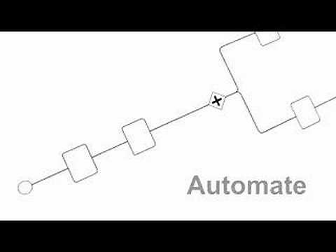 Business Process Management BPM. Improve business processes.