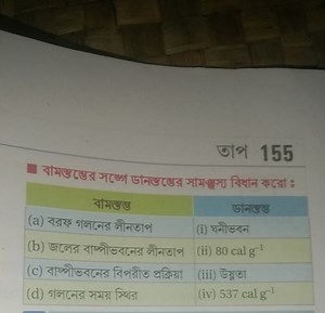 Match the left column with the right column:Left Column(a) L... | Filo