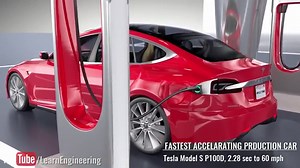 Engineering 101: Tesla electric vehicle tech explained [Video]