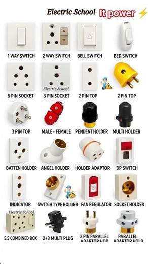 three pin socket Honda details name #electrical #shortvideo